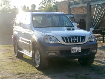 Hyundai 2006/2016 03408149364