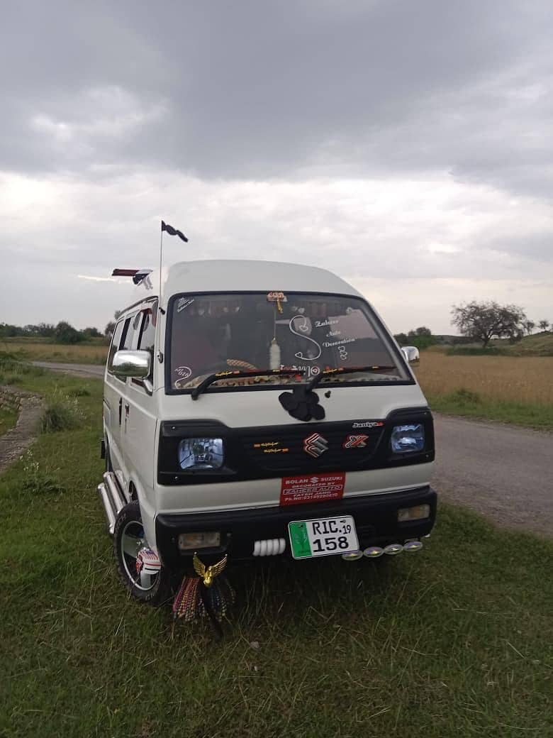 Modified bolan 0