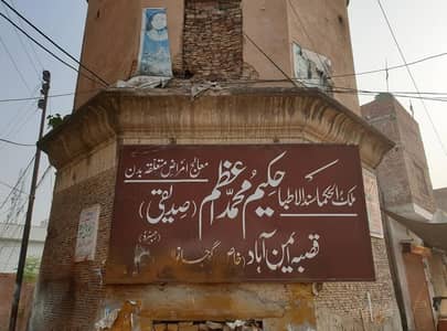 Hakim Muhammad Azam Siddiqui