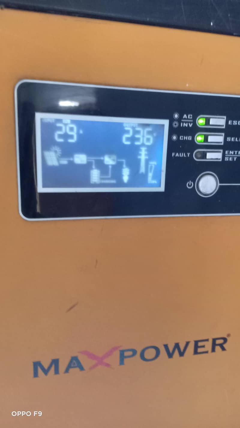 soler panels 3
