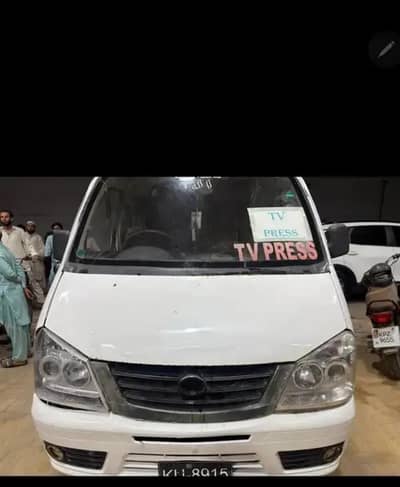 FAE CARRIER GOOD CONDITION NEW TAYER ONLY CALL