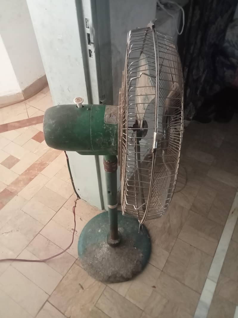 DC fan 2