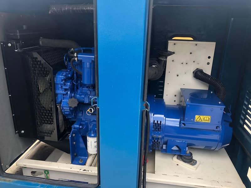 33KVA Model 2015 5
