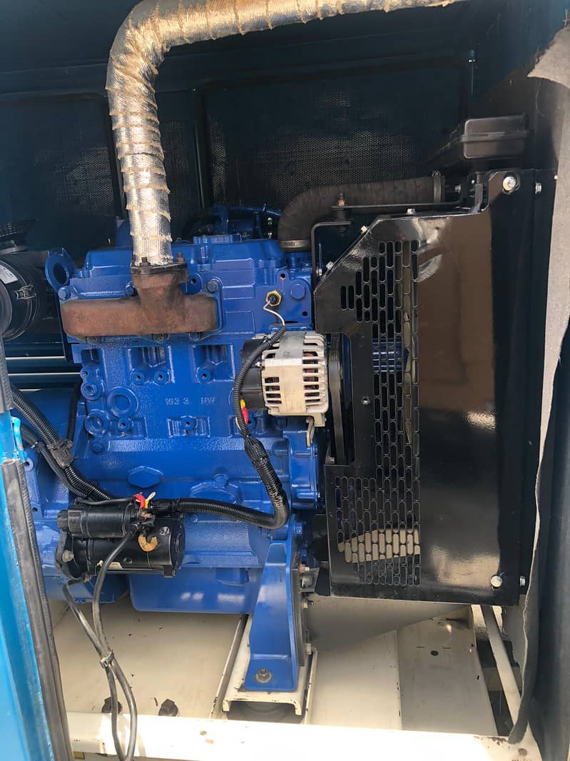 33KVA Model 2015 7