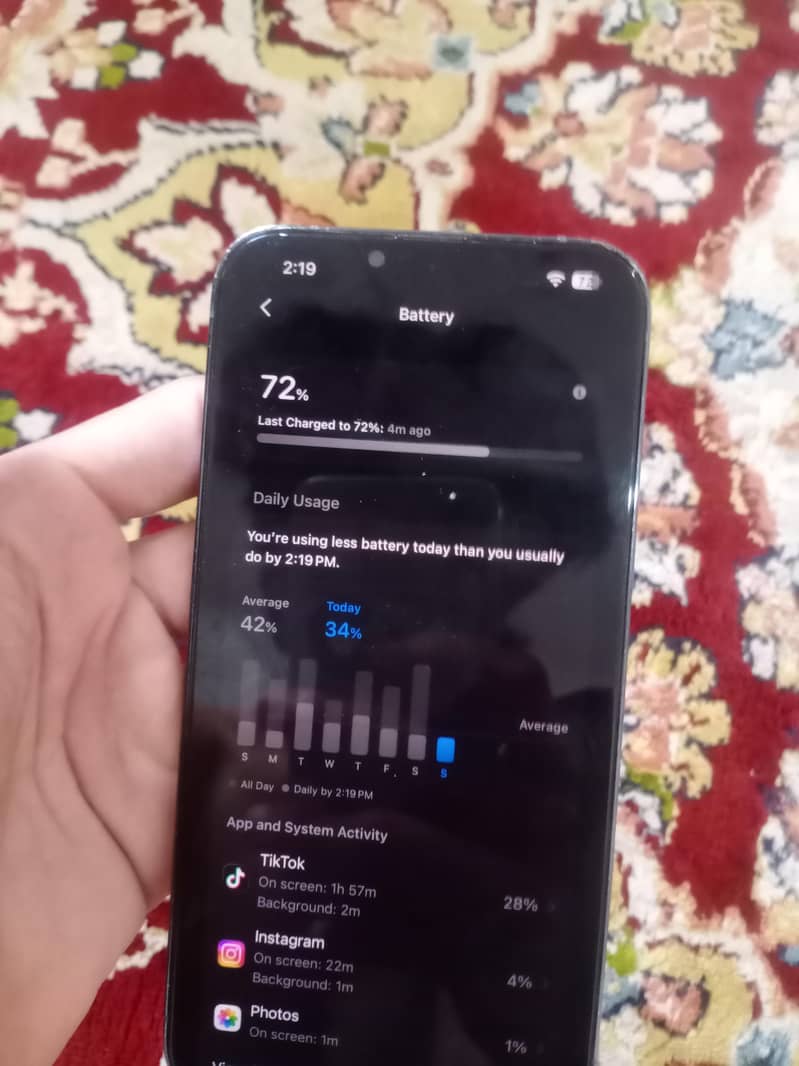 Apple iPhone 13 Pro Max 5