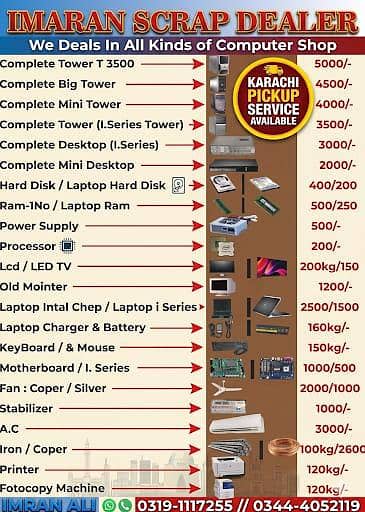 Computer Scrap Buyer Karachi - Dead Laptops, PCs & Components