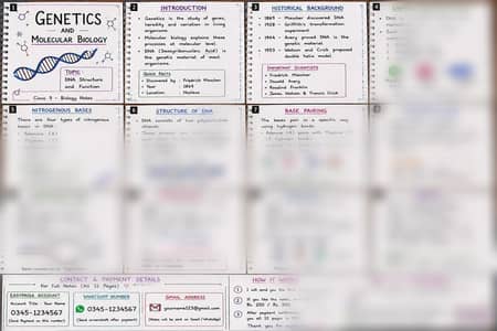 CLASS 9 DNA  CHATER SHORT NOTES 