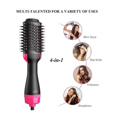 *Product Name*: Fast Drying Hair Dryer Brush Black Pink ABS