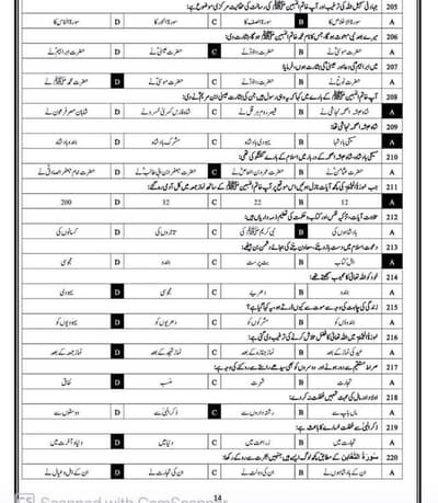 mehran vxr 2009 modal