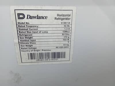 Dawlance