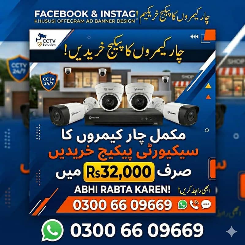 CCTV camera 0