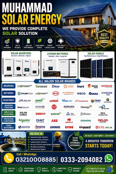 solar panel/canadian/longi/trina/JA/jinko/astronergy/585w/615w/630w