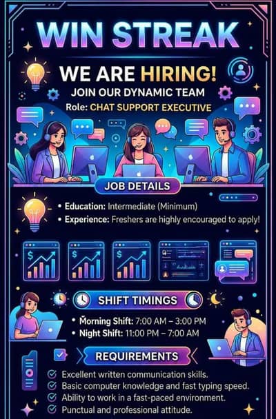 Need fresh experience staff for chat support