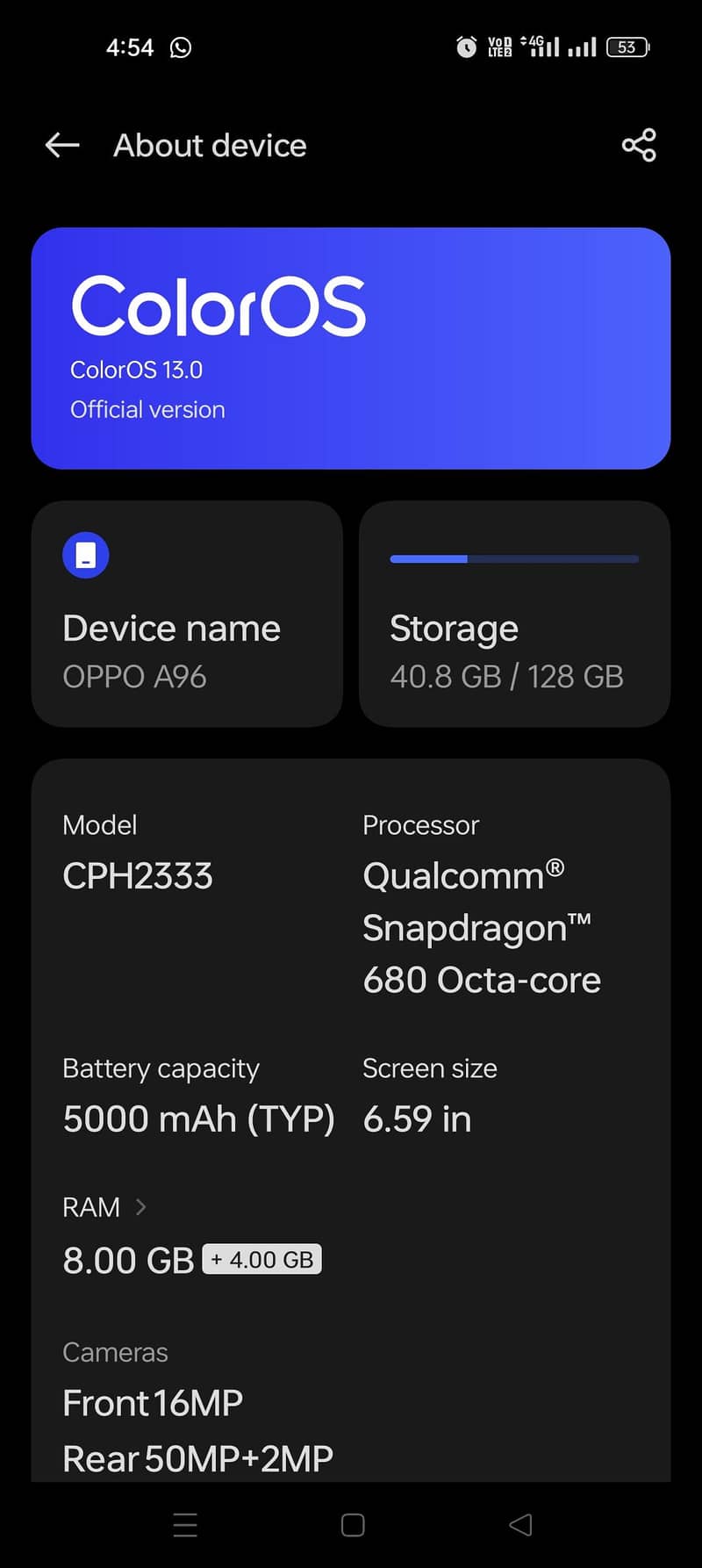 oppo A96 4
