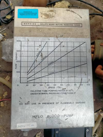 `HIFLO Blood Pump - Peristaltic Medical Pump