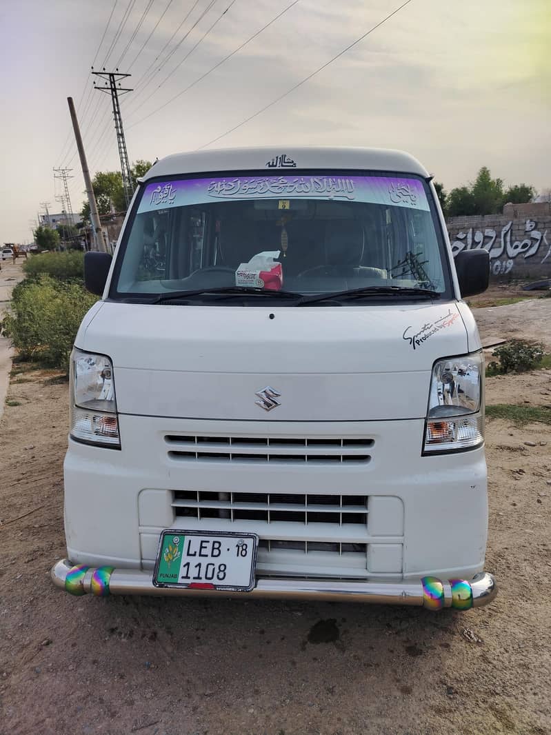 2012 Model Imported 2018 0
