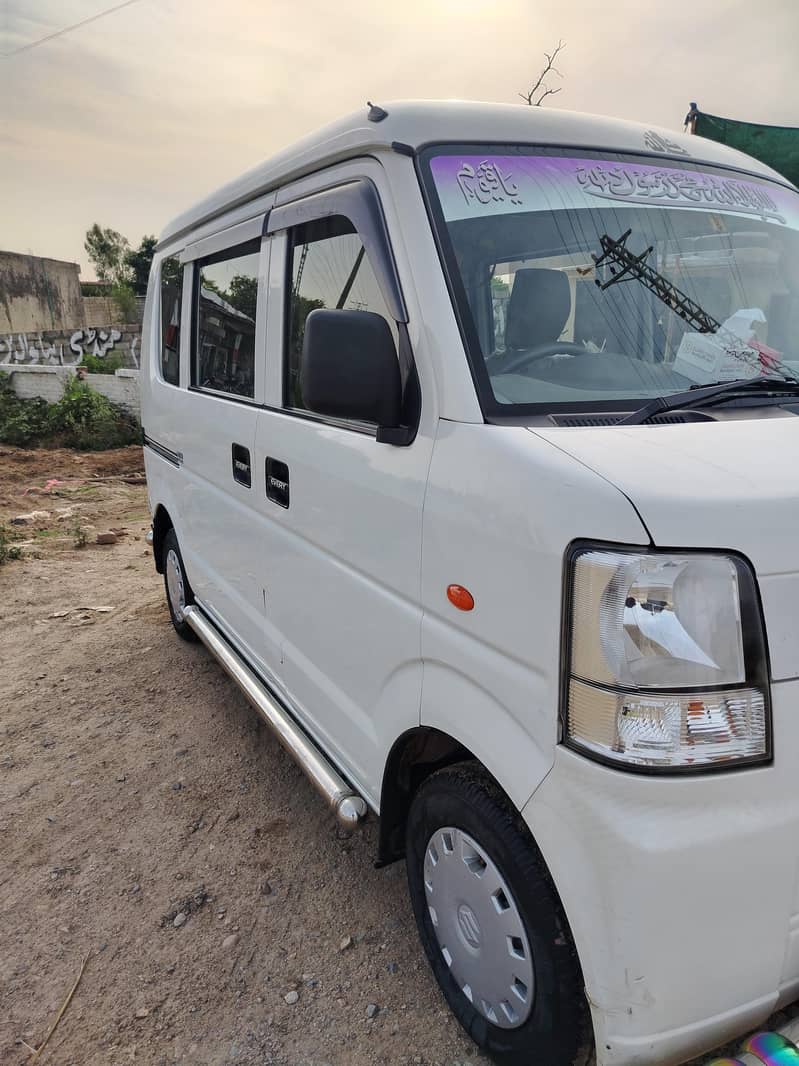 2012 Model Imported 2018 1