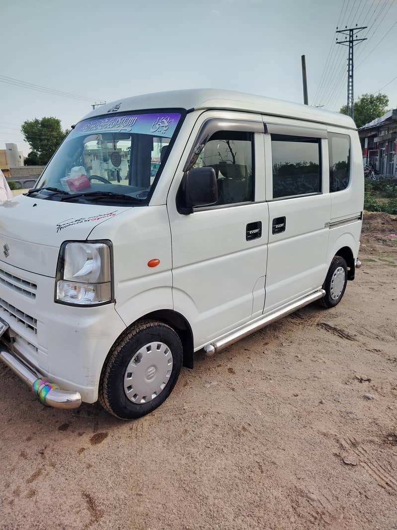 2012 Model Imported 2018 4