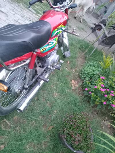 2023 modal all okk