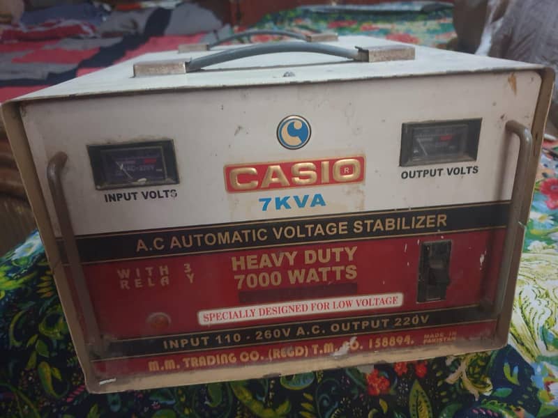 stabilizer 0