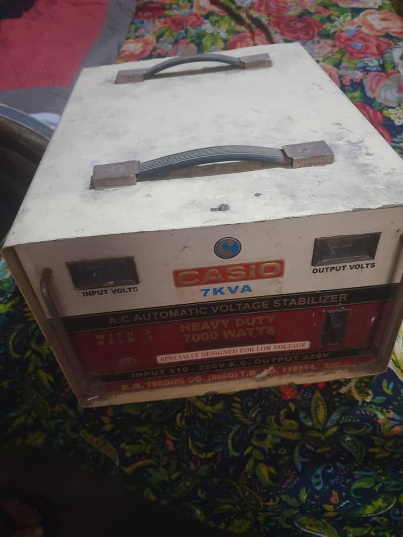stabilizer 1