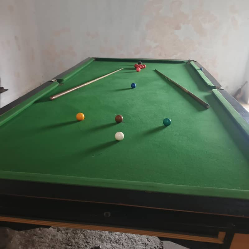 sonkar table 0