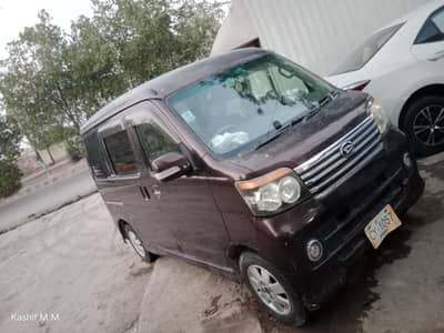 Daihatsu Attrai WagonModel 2013/18- Automatic Engine