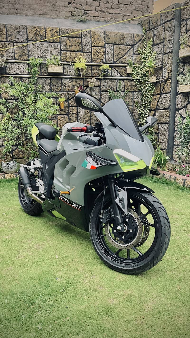 Ducati V4s 0