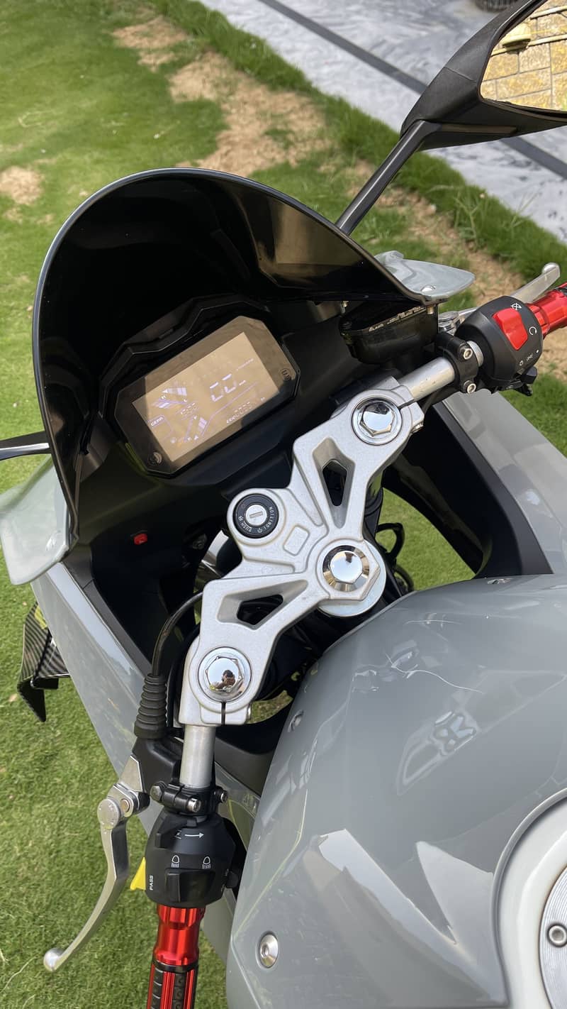 Ducati V4s 1