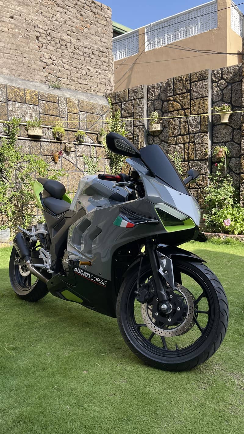 Ducati V4s 4