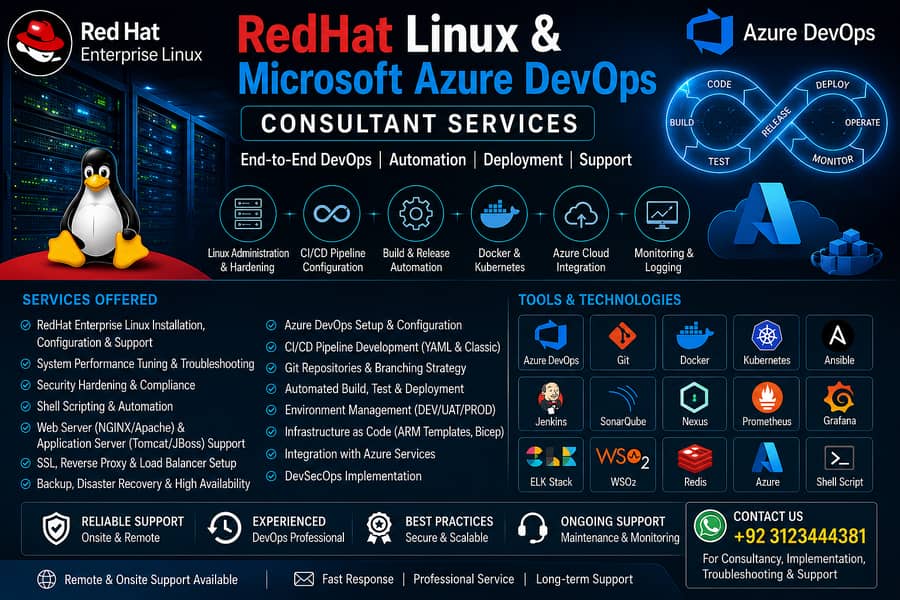 RedHat Linux & Microsoft Azure DevOps & Infra Consultant Services 0