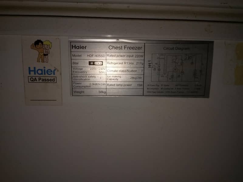 Haier 0