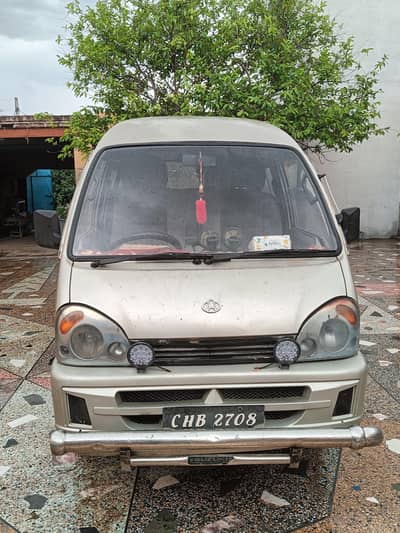 Changan karwaan