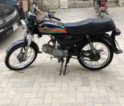 unique 70cc 2022
