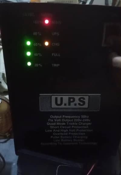 100% performance Good Condition & Good Quality