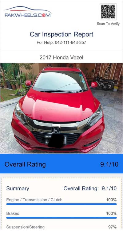 Honda Vezel Z Honda Sensing 2017( Fuel average is Nice)