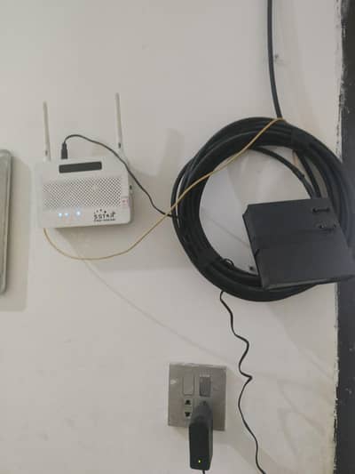 Fiber router with wire