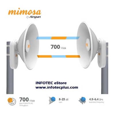 Mimosa C5x