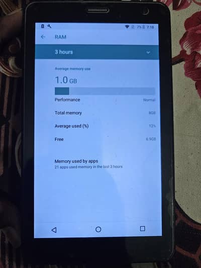 i have oteeto tab 8 8 /256 gb sim time All available