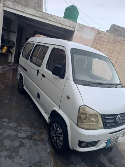 For sale