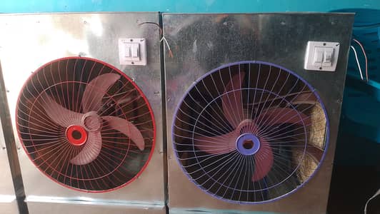 Roomaircoolar