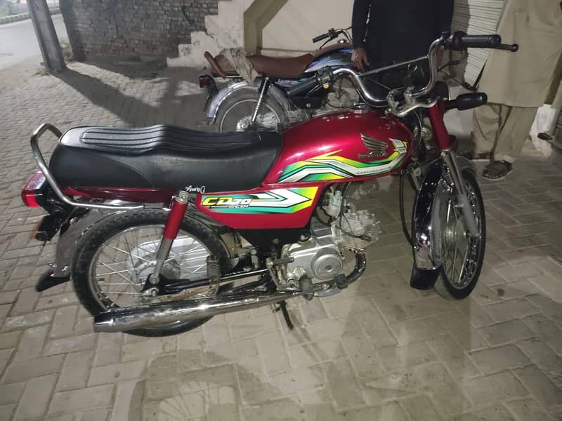 cd. 70.2023. model 1