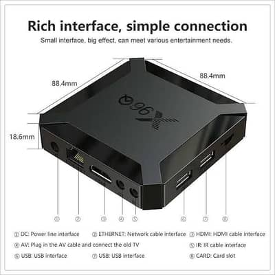 X96q Android TV box