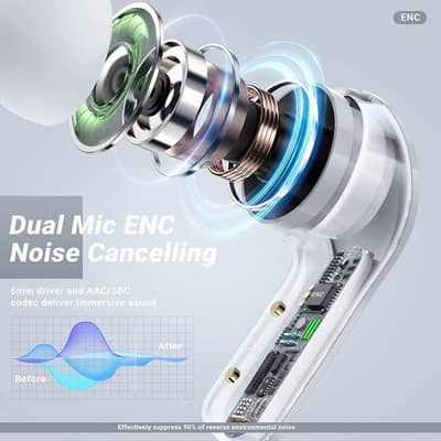 Air 31 Earbuds Bluetooth Green Black White