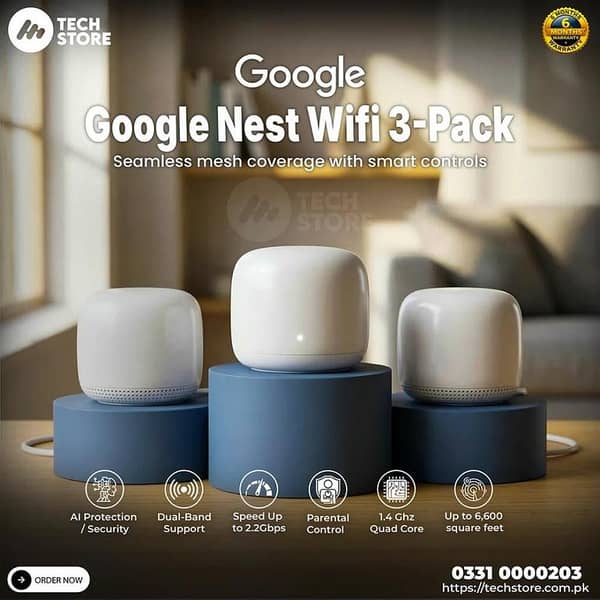 Google Nest WiFi Router H2D with H2E Point Pack-White With Original Adapter Pack of # 3 (Pre-Owned)