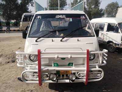 Hyundai shezore