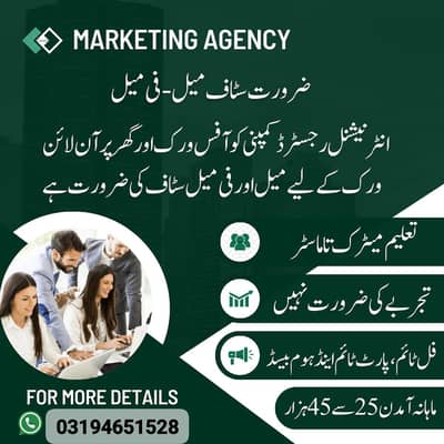 part time, Full time,home based