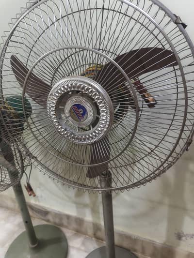 Solar Fans