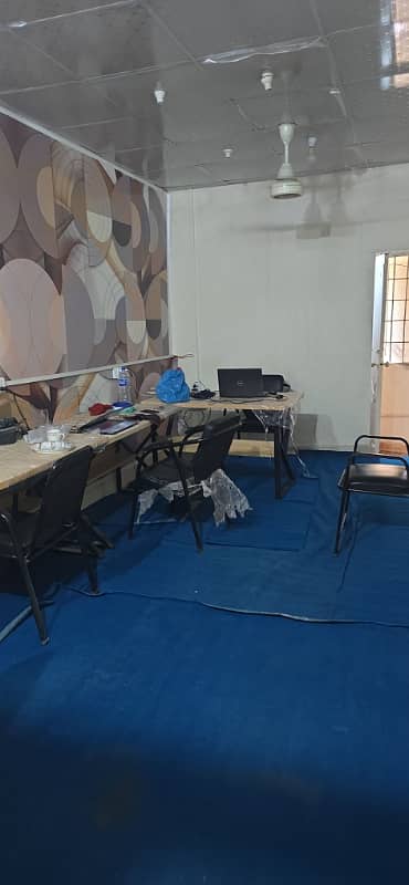 Small office for rent 350sqft in shahar e Faisal.