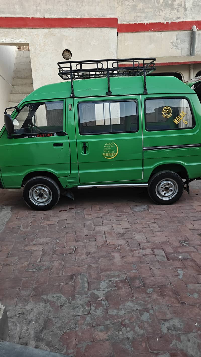 bolan 2015 2